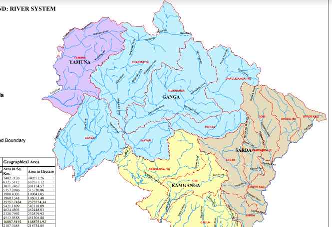 Uttarakhand River Map pdf Download and Name List 2021