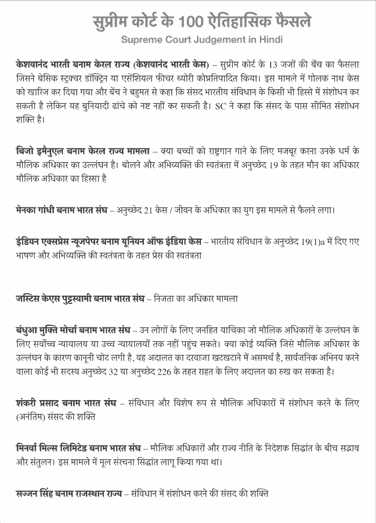 Supreme Court Judgement in Hindi PDF