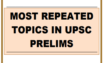 Repeated Topics in UPSC Prelims