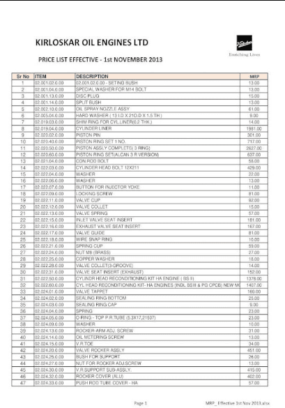 Kirloskar Engine Price List PDF