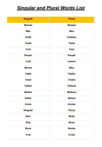 plural-learn-hindi-singular-and-plural-words-plurals