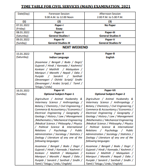 UPSC mains exam Time Table 2021