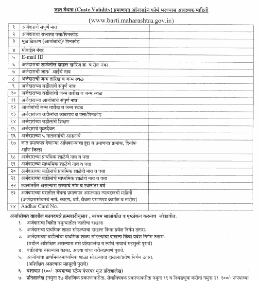 Caste Validity Documents in Marathi PDF