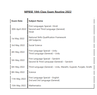 madhya-pradesh-2022-class-10-time-table
