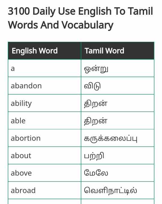 English to Tamil Dictionary PDF