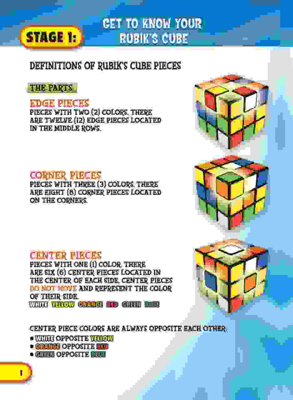 How to a Solve Rubik's Cube for Beginners PDF