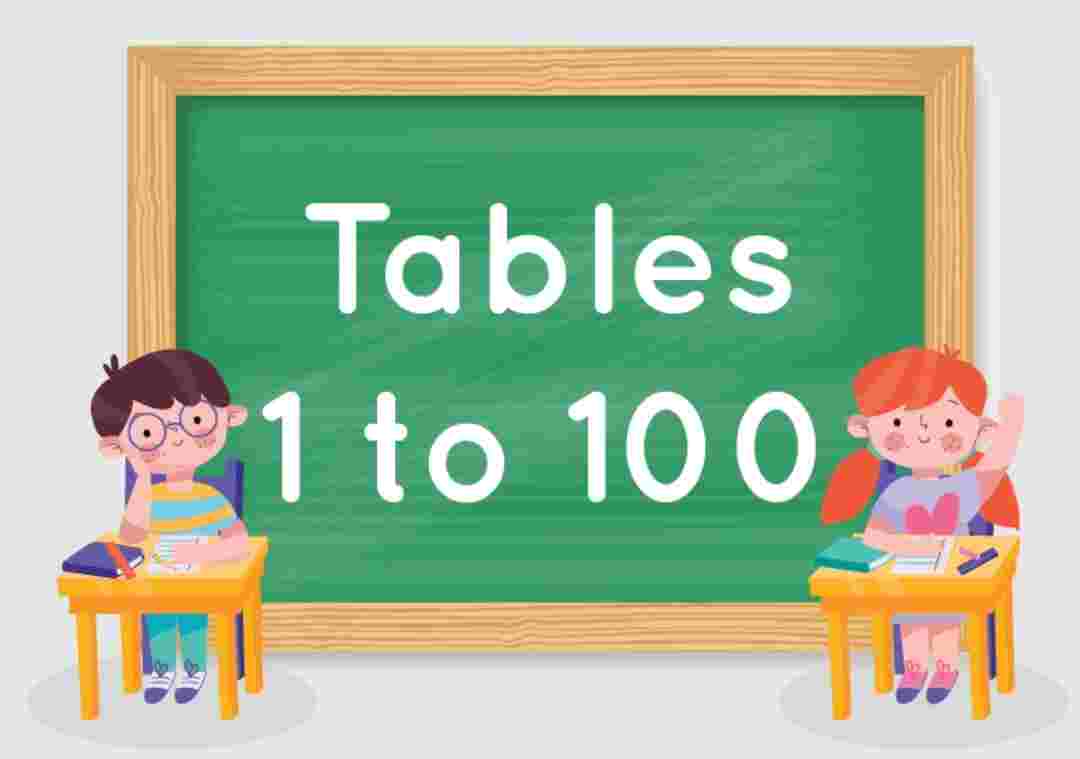 1 to 100 Tables Chart PDF