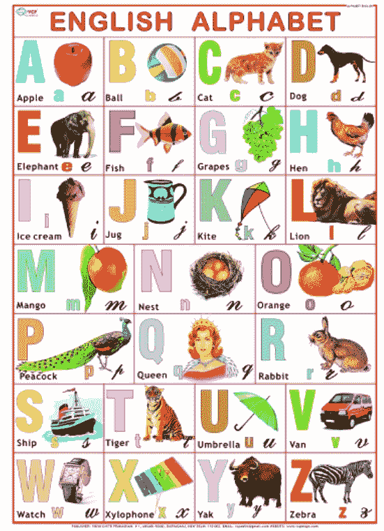 A to Z Alphabet Chart With Pictures PDF