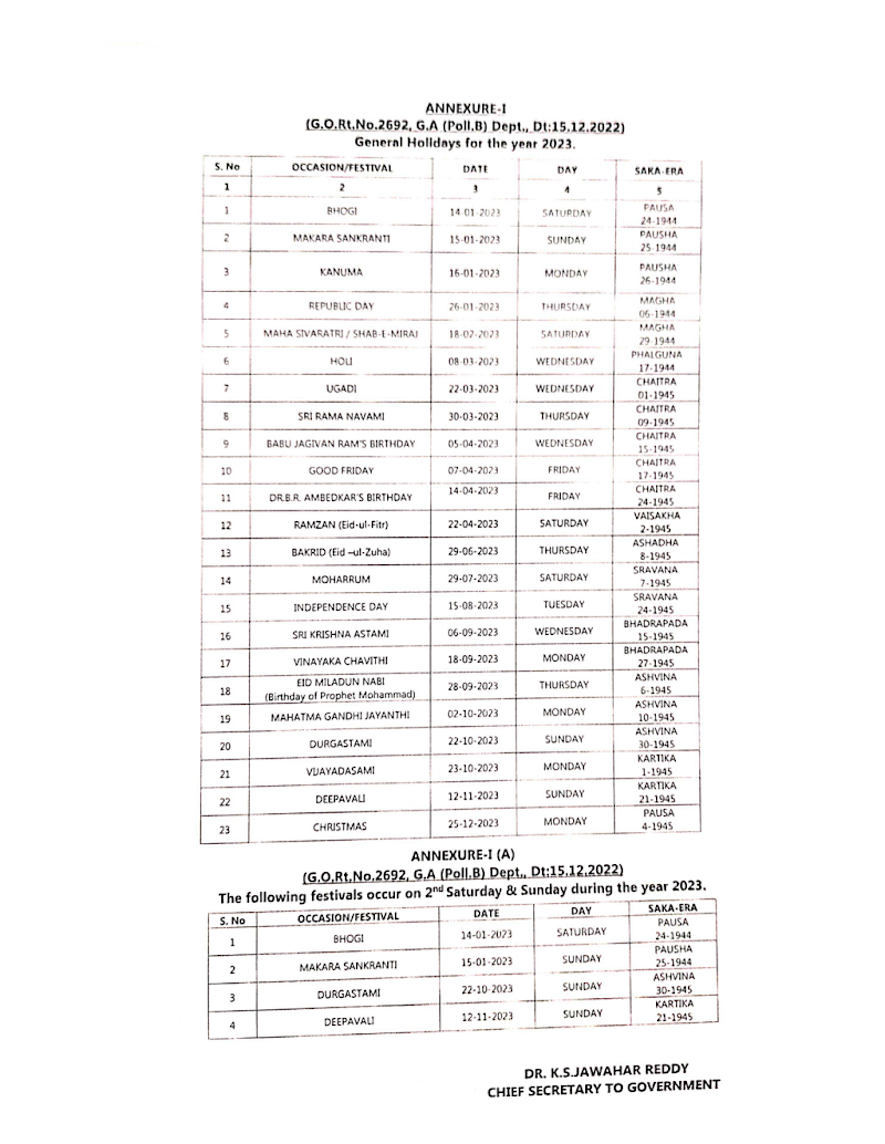 Andhra Pradesh (AP) Government Holidays List 2023 PDF