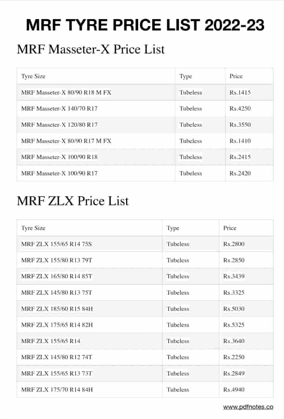 MRF Tyres Price List | Bus, Car, Truck Tyre