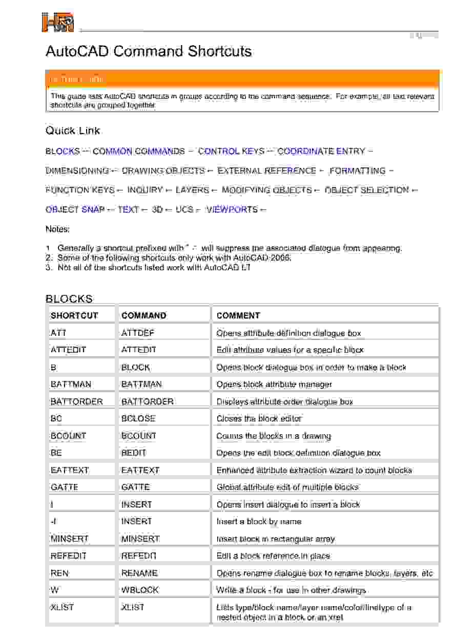 AutoCAD Commands List with Shortcut Keys PDF