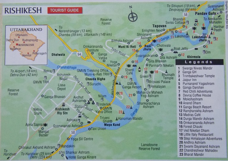 rishikesh tour map