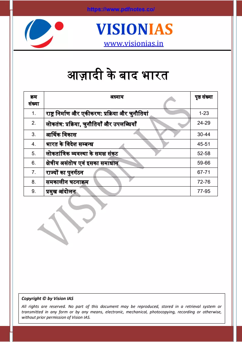 Vision IAS Post Independence (आज़ादी के बाद भारत) Notes in Hindi
