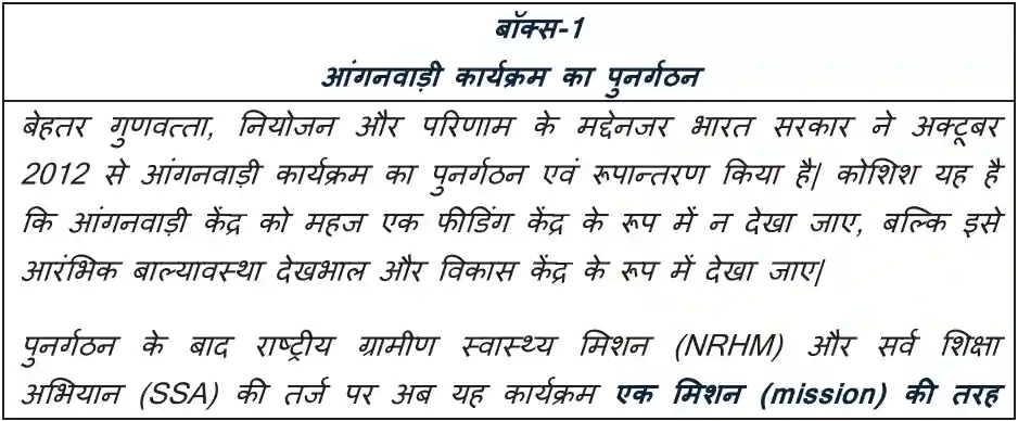 Anganwadi Project 1