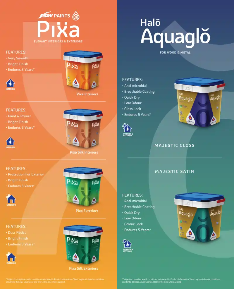 JSW Paints Pixa Majestic