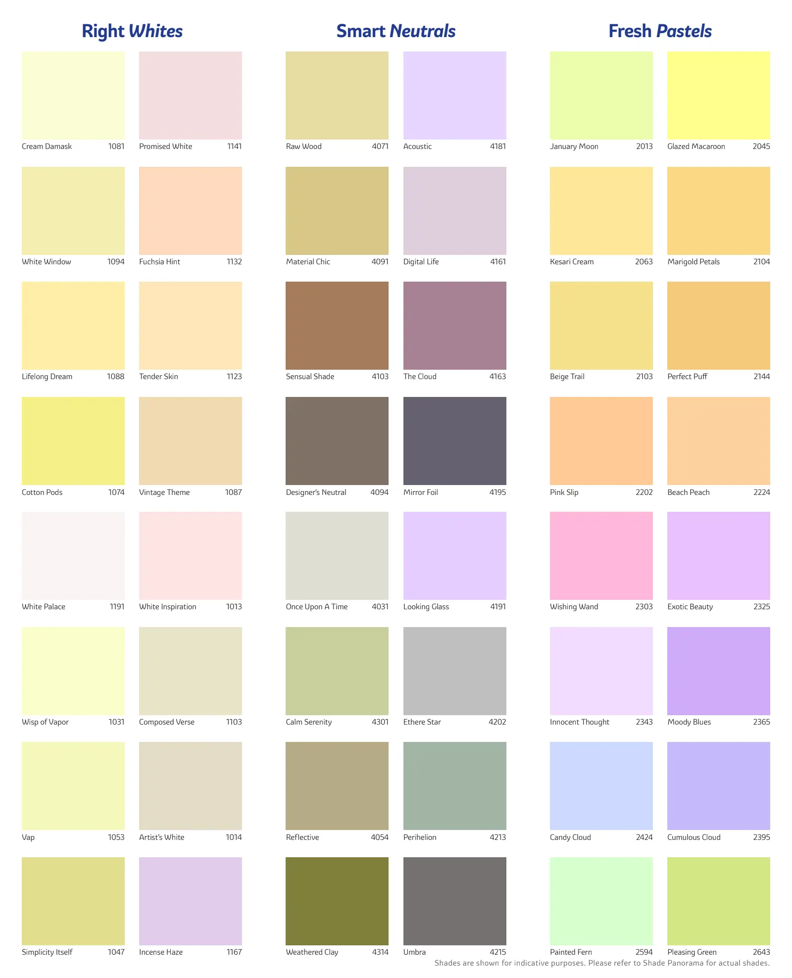 JSW Paints Colour Shade Catalogue