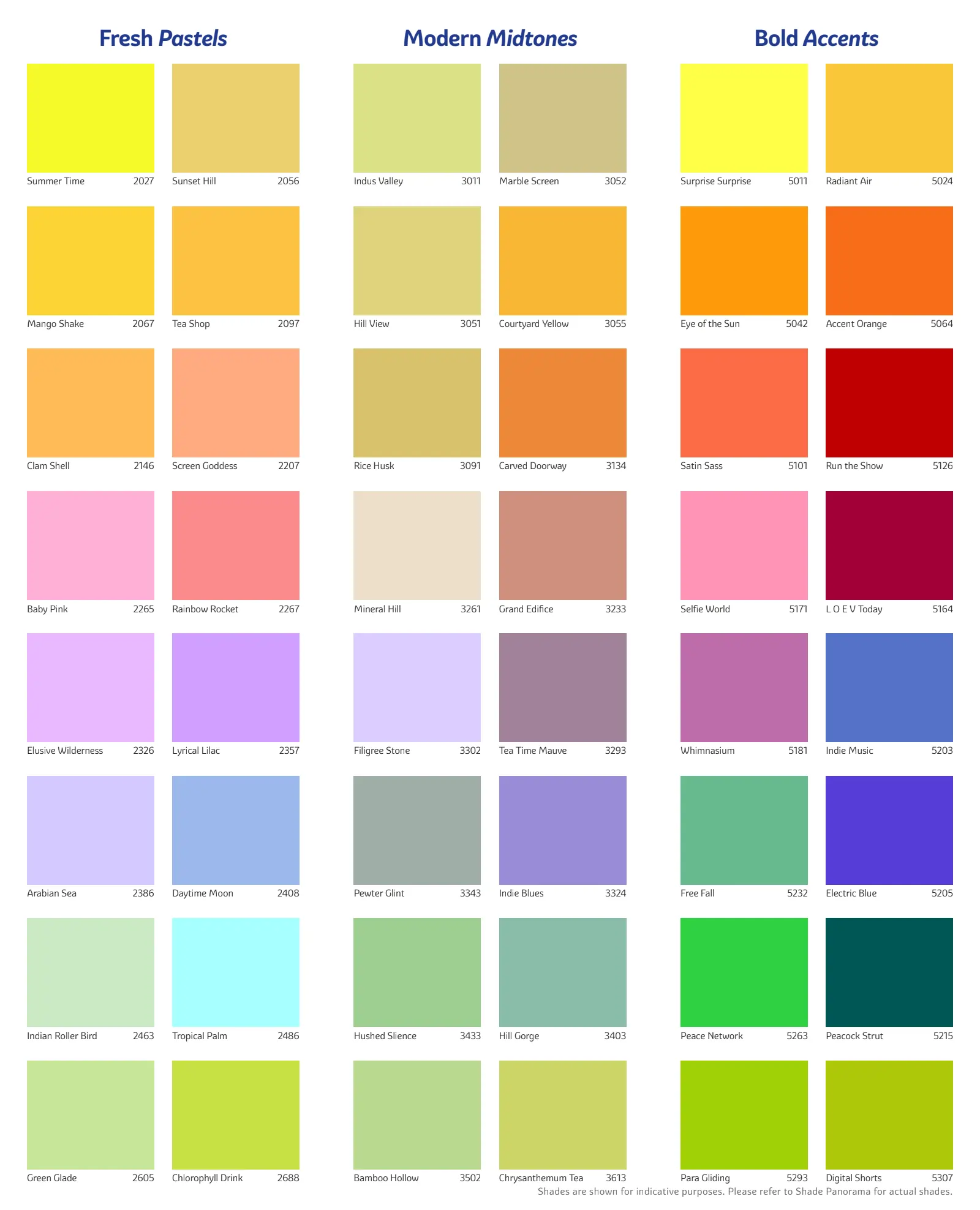 JSW Paints Colour Shade Catalogue