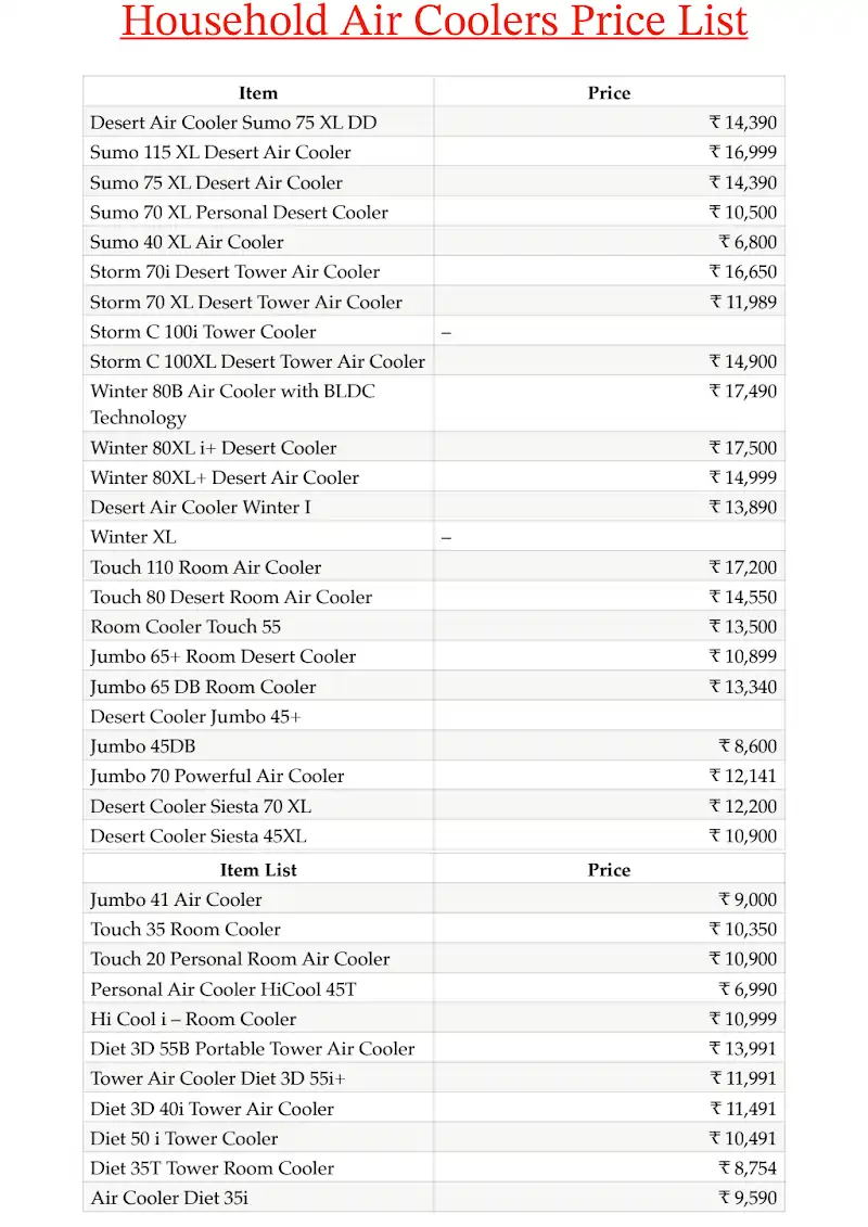 Symphony Air Cooler Price List 2023 PDF