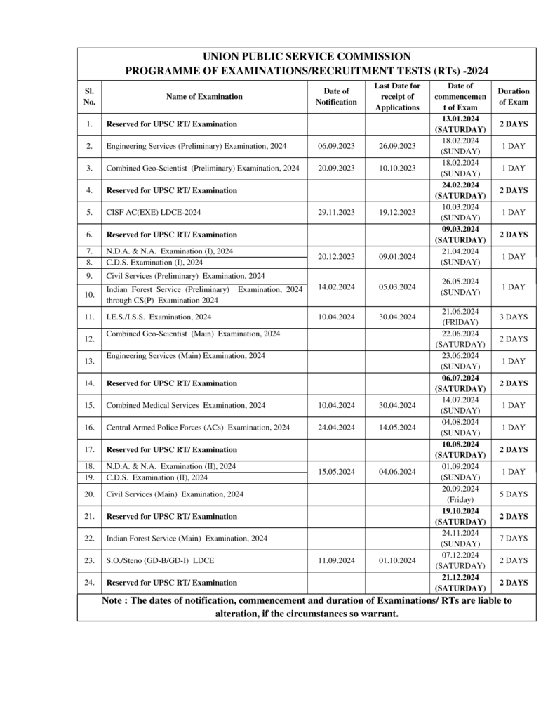 UPSC Exam Calendar 2024 PDF Check Important Dates and Schedule