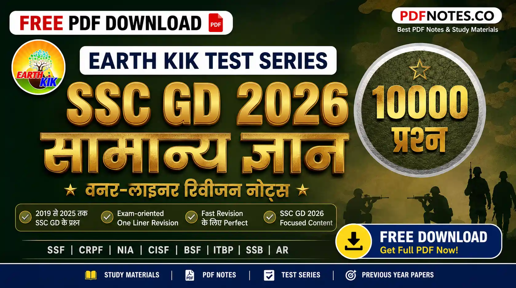 Earth Kik SSC GD 2026 Ancient Indian History Revision Notes